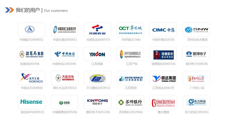 1590661185693371.jpg 同鑫hr系統(tǒng)案例