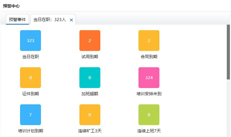 智能提醒功能 智能提醒功能