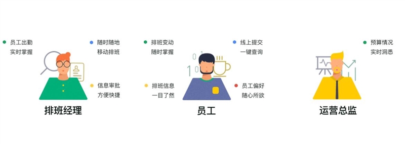 1606381825587943.jpg 考勤管理.jpg