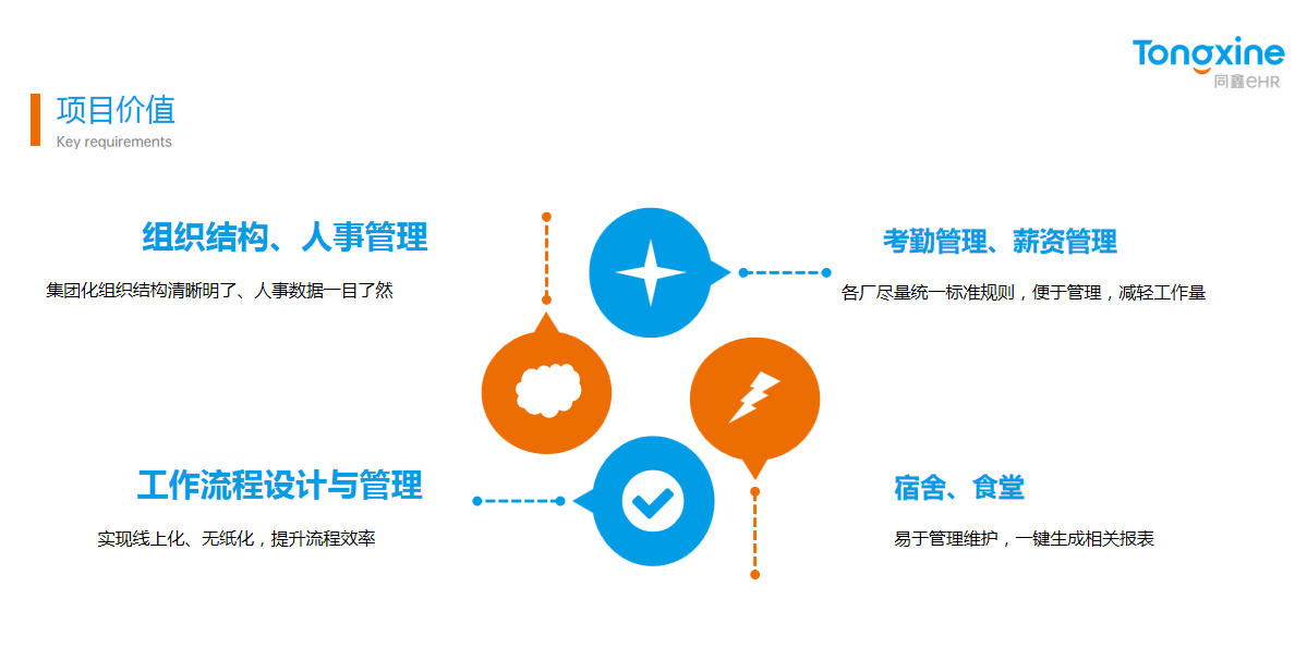 1664274279667896.png image.png