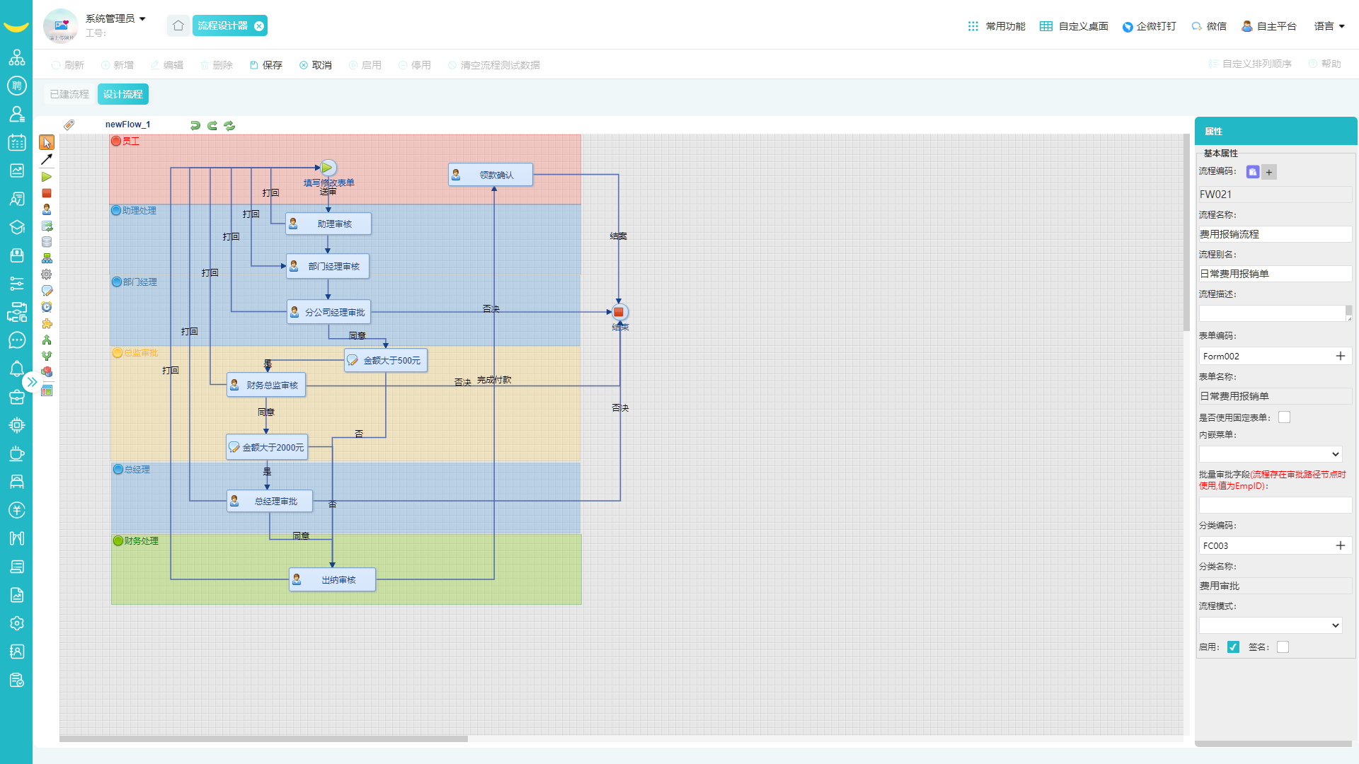 流程管理系統(tǒng) 流程管理系統(tǒng)